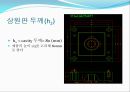캡스턴디자인 19페이지