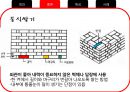 조적구조 수정 18페이지