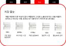 조적구조 수정 46페이지