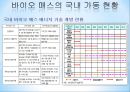 renewable_energy_through_the_biomass 13페이지