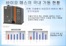 renewable_energy_through_the_biomass 15페이지