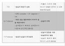 심장의 구조와 기능 & 심전도 35페이지