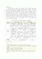 [거버넌스] 거버넌스의 등장배경, 특징 및 사례 21페이지