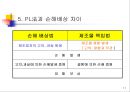 제조물 책임법에 대한 전문 해설 및  적용사례 11페이지