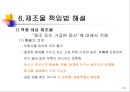 제조물 책임법에 대한 전문 해설 및  적용사례 13페이지