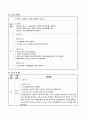 노인간호진단 - 인지기능장애, 낙상위험성, 자가간호결핍 22페이지