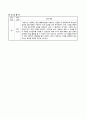노인간호진단 - 인지기능장애, 낙상위험성, 자가간호결핍 24페이지