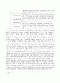 요보호아동의 건강한 발달 증진을 위해 제공되고 있는 우리나라 아동복지사업과 이러한 복지사업이 아동의 발달에 어떤 영향을 미치는지 (피아제, 프로이드, 에릭슨 중)아동발달이론을 적용 3페이지