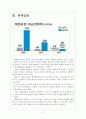 [전시작전권]전작권 전환문제와 한미동맹관계의 변화 보고서 자료 5페이지