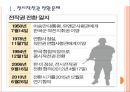 [전시작전권]전작권 전환문제와 한미동맹관계의 변화 PPT자료 3페이지