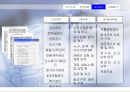 자기소개서 파워포인트 자기소개서PPT 발표 프리젠테이션 - 자기소개, 인생 만족도 그래프, 가치관 10페이지