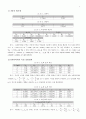 전자회로 실험 h파라미터 3페이지