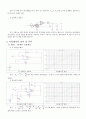 전자회로 실험 기본 OP앰프 응용회로 4페이지