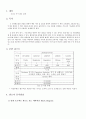 전자회로실험 텀프 term project[오디오 믹서 회로 설계] 2페이지