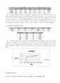 전자회로 실험 정류, 제너 7페이지