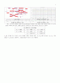 차동증폭기 예비레포트 2페이지