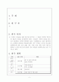 충격시험 진도보고서 3페이지