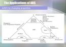 [ABS수지] Acrylonitrile Butadiene Styrene terpolymer 제조방법, 사용분야, 여러가지 용도별 물리적 성질.ppt 8페이지