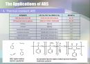[ABS수지] Acrylonitrile Butadiene Styrene terpolymer 제조방법, 사용분야, 여러가지 용도별 물리적 성질.ppt 47페이지