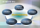 [Nylon6의 전기방사] [고분자물리, 섬유수업 발표자료] 전기방사의 원리와 조건 및 응용분야.ppt 6페이지