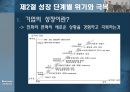 기업의 성장 및 부실화.ppt 7페이지