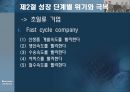 기업의 성장 및 부실화.ppt 9페이지