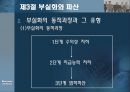기업의 성장 및 부실화.ppt 13페이지
