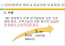 [공중보건학] 건전한 미래세대 육성.ppt 6페이지