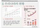 [학술제] 치매(Dementia).ppt 2페이지