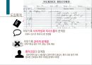 전자의무기록.ppt 3페이지
