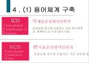 전자의무기록.ppt 10페이지