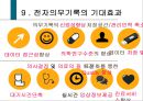 전자의무기록.ppt 27페이지