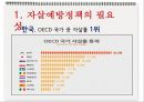 의료정책론 (자살예방) 3페이지