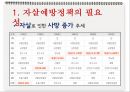 의료정책론 (자살예방) 4페이지