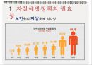 의료정책론 (자살예방) 5페이지
