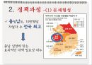 의료정책론 (자살예방) 7페이지