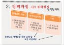 의료정책론 (자살예방) 9페이지