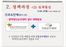 의료정책론 (자살예방) 11페이지