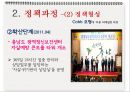 의료정책론 (자살예방) 12페이지