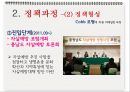 의료정책론 (자살예방) 15페이지