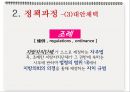 의료정책론 (자살예방) 16페이지