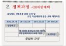 의료정책론 (자살예방) 18페이지