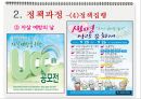 의료정책론 (자살예방) 26페이지