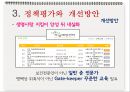 의료정책론 (자살예방) 34페이지