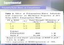 [POE]Poly Olefin Elastomer, [TPE]ThermoPlastic Elastomer에 관한 정의, 제조방법, 중합방법, 응요분야 등.ppt 30페이지