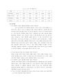 분류 배율기 브리지 회로 8페이지
