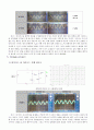 전자회로 실험 다이오드, 리미터,클램퍼 8페이지
