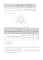 테브난 노턴의 정리 4페이지