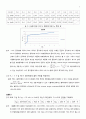 차동증폭기 레포트 2페이지