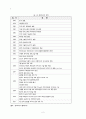 한국타이어기업조사 기업분석,타이어산업정의국내외적발전과정,국제적위상,향후전망,마케팅,STP,4P전략,물류체계 분석 5페이지